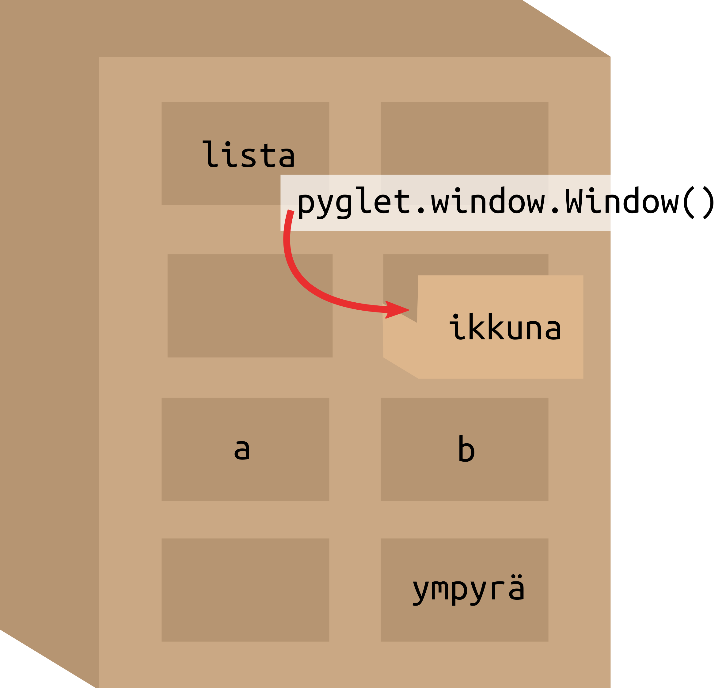 laatikosto jonne laitetaan ikkuna